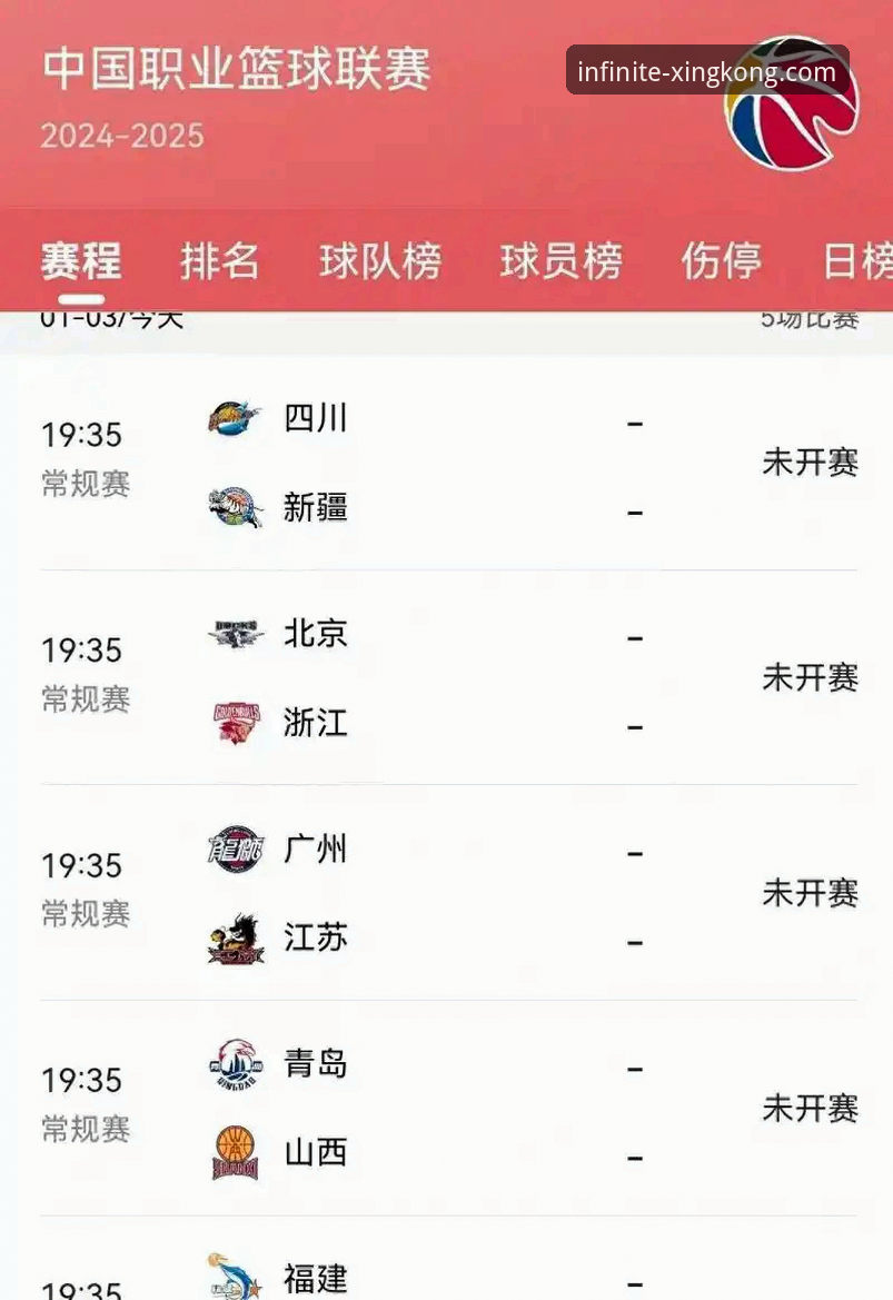 CBA季后赛G2山西vs青岛：在星空未知星域推荐中见证团队篮球vs个人英雄的终极博弈